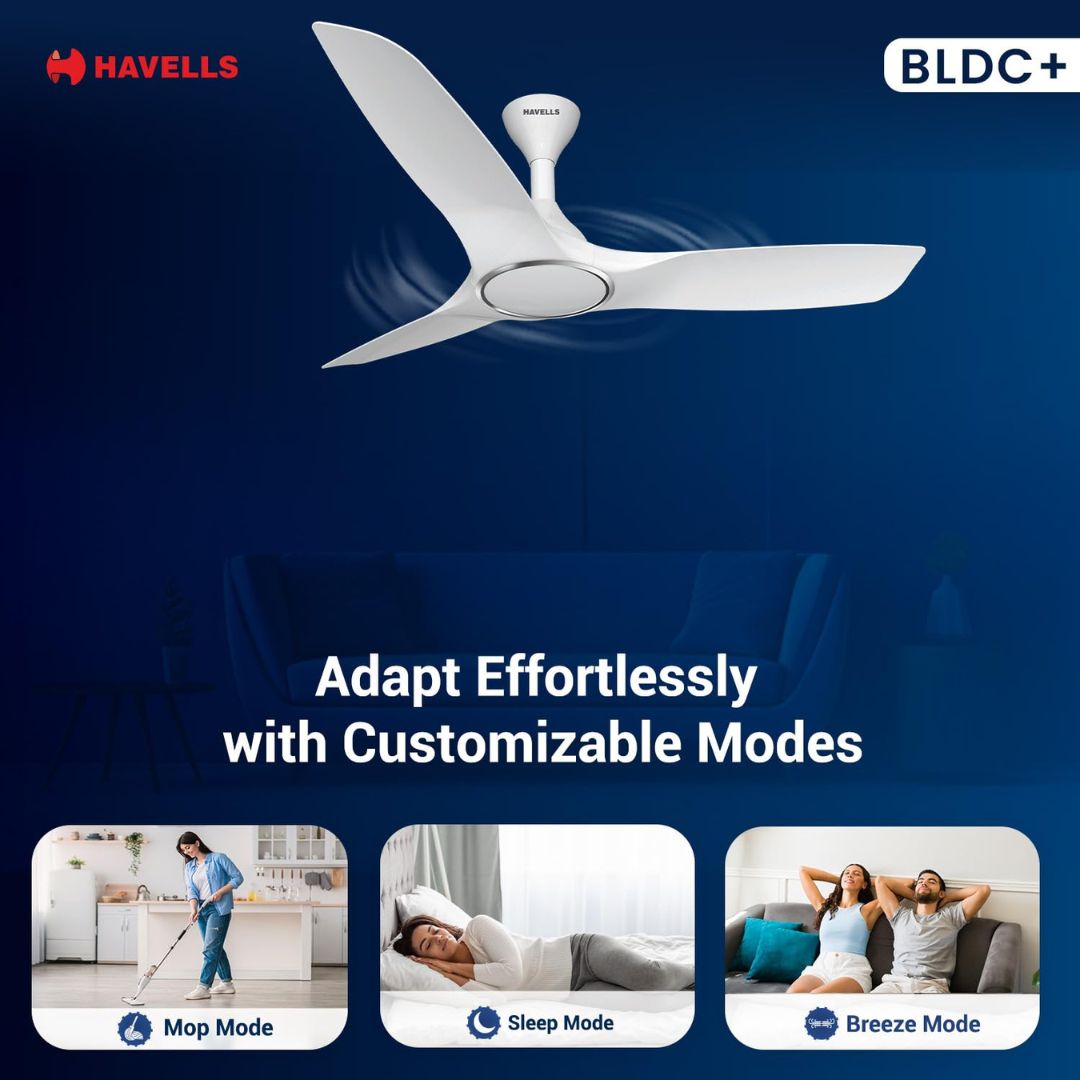 Havells 1200mm Stealth Air BLDC Ceiling Fan | Voice Controlled, Remote