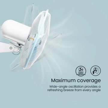 Crompton Hiflo Wall Fan 400