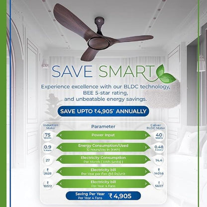 CG Caliver | 1200mm Ceiling Fan | BEE 5 Star | BLDC