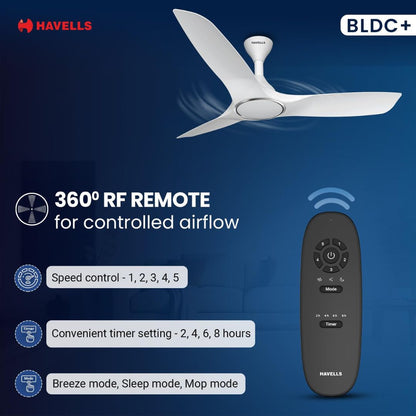 Havells 1200mm Stealth Air BLDC Ceiling Fan | Voice Controlled, Remote
