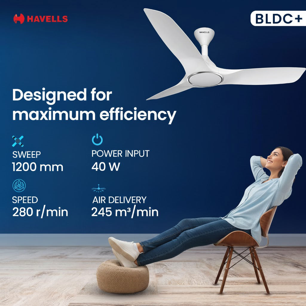 Havells 1200mm Stealth Air BLDC Ceiling Fan | Voice Controlled, Remote